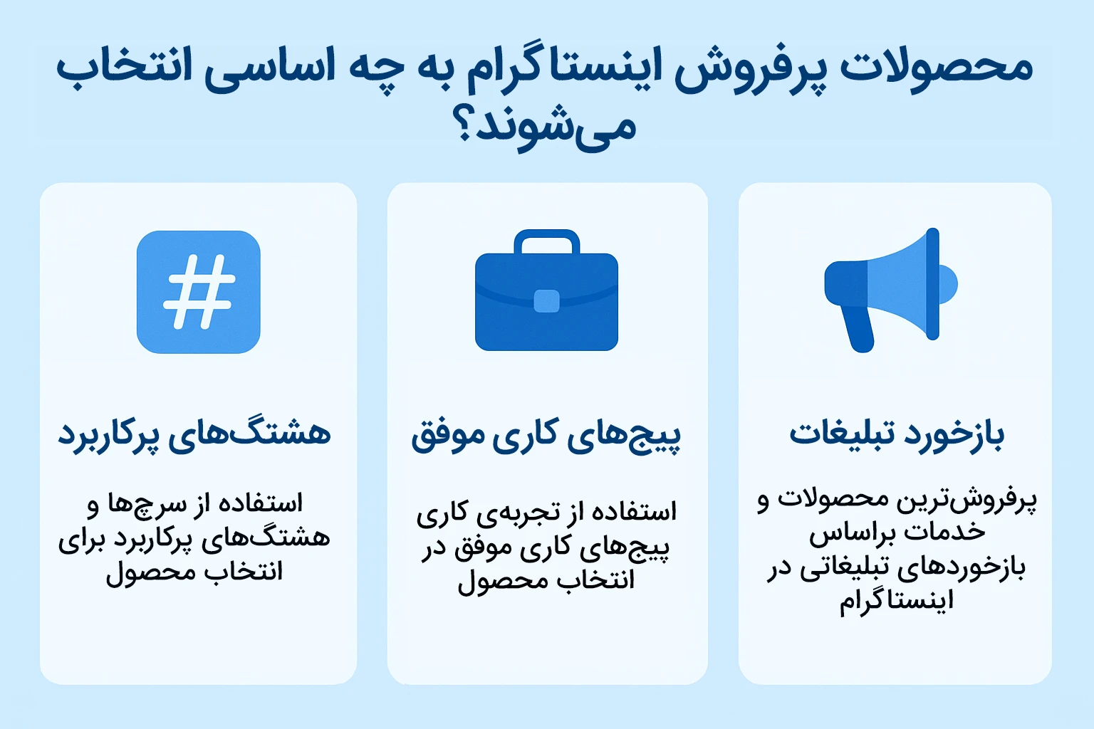 معیار انتخاب محصولات پرفروش اینستاگرام